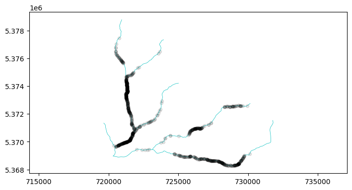 ../../_images/tutorials_network_sediment_transporter_network_plotting_examples_19_4.png