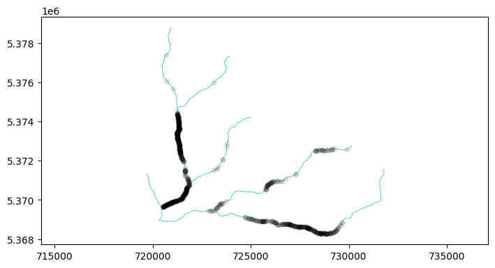 ../../_images/tutorials_network_sediment_transporter_network_plotting_examples_19_5.png