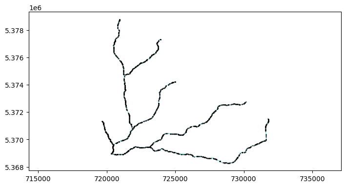 ../../_images/tutorials_network_sediment_transporter_network_plotting_examples_9_4.png