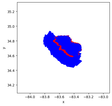../../_images/tutorials_network_sediment_transporter_network_sediment_transporter_NHDPlus_HR_network_19_1.png