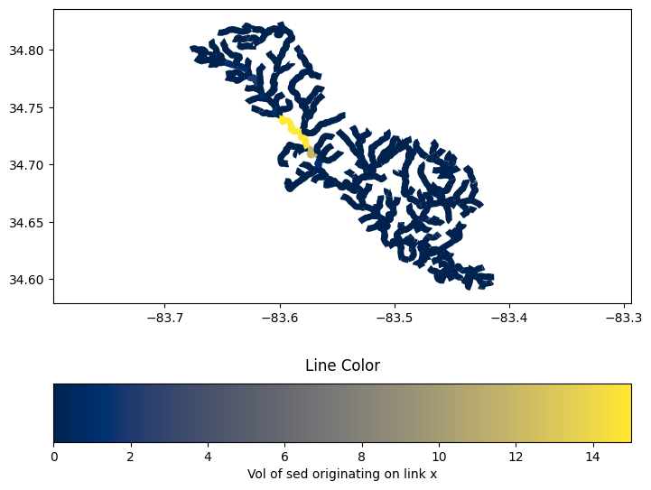 ../../_images/tutorials_network_sediment_transporter_network_sediment_transporter_NHDPlus_HR_network_45_1.png