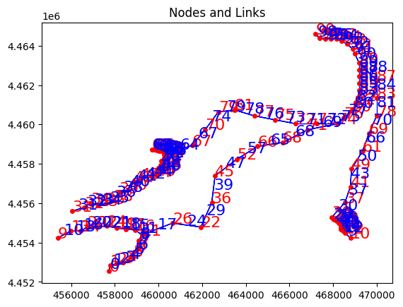 ../../_images/tutorials_network_sediment_transporter_run_network_generator_OpenTopoDEM_46_1.png