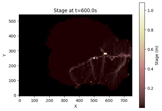 ../../_images/tutorials_overland_flow_coupled_rainfall_runoff_12_0.png