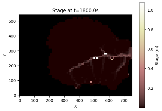 ../../_images/tutorials_overland_flow_coupled_rainfall_runoff_12_2.png