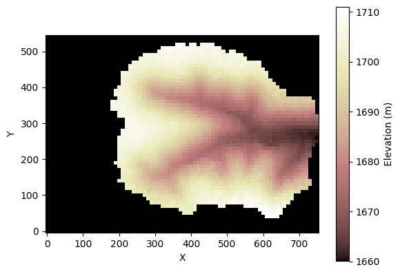 ../../_images/tutorials_overland_flow_coupled_rainfall_runoff_4_0.png