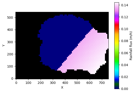 ../../_images/tutorials_overland_flow_coupled_rainfall_runoff_6_0.png