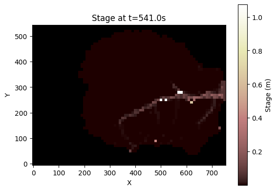 ../../_images/tutorials_overland_flow_coupled_rainfall_runoff_8_2.png