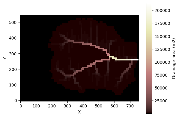 ../../_images/tutorials_overland_flow_how_to_d4_pitfill_a_dem_13_0.png