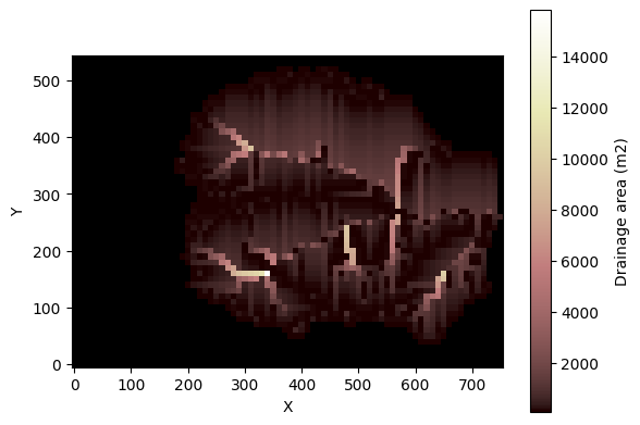 ../../_images/tutorials_overland_flow_how_to_d4_pitfill_a_dem_7_0.png