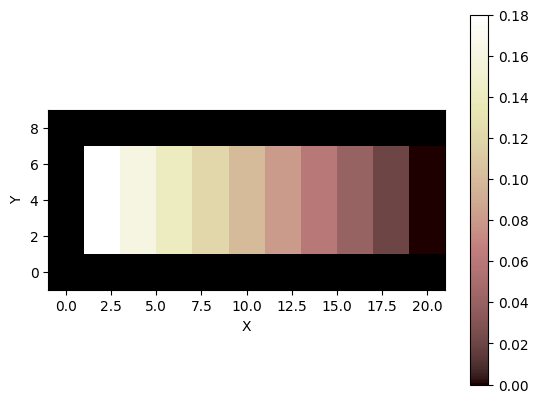 ../../../_images/tutorials_overland_flow_kinwave_implicit_kinwave_implicit_overland_flow_12_0.png