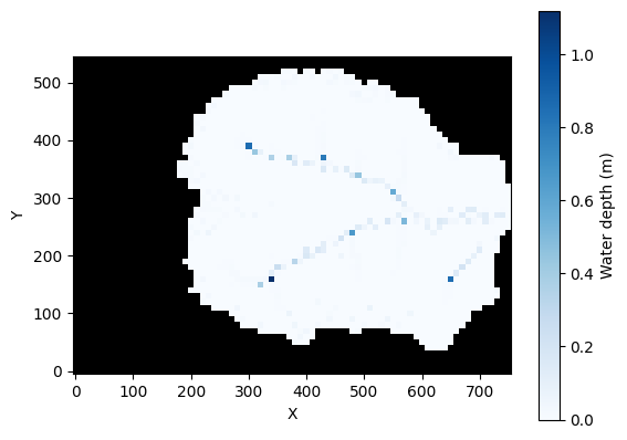 ../../../_images/tutorials_overland_flow_kinwave_implicit_kinwave_implicit_overland_flow_33_0.png