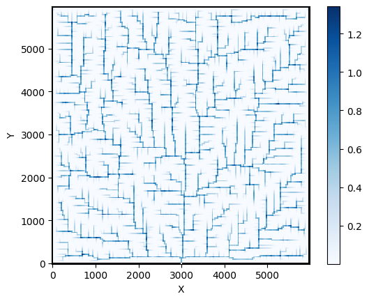 ../../_images/tutorials_overland_flow_overland_flow_driver_24_2.png