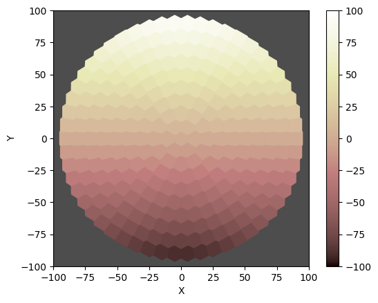 ../../_images/tutorials_plotting_landlab-plotting_17_0.png