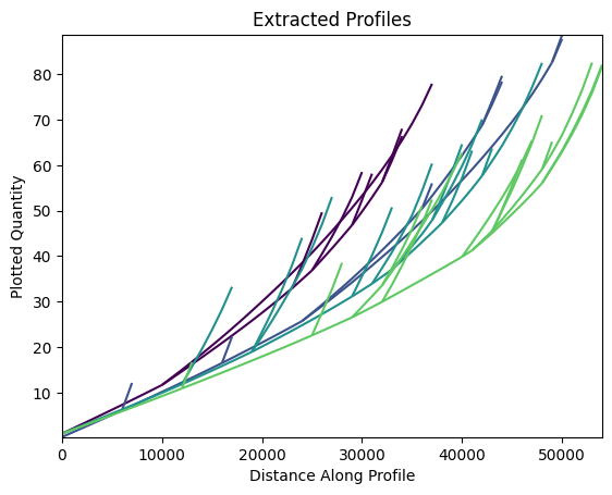 ../../_images/tutorials_plotting_landlab-plotting_26_1.png