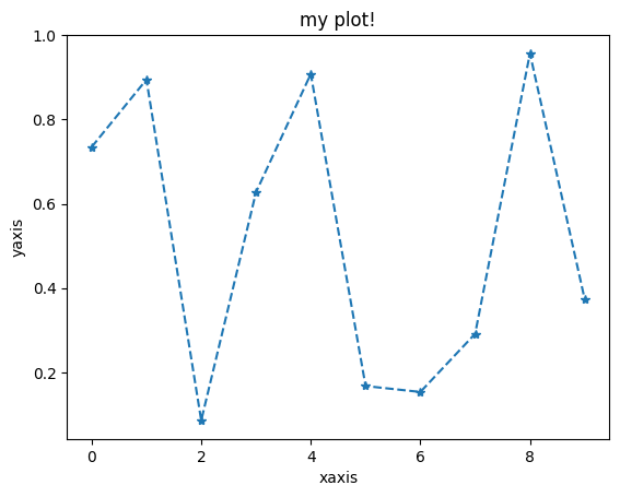 ../../_images/tutorials_python_intro_python_intro_48_1.png