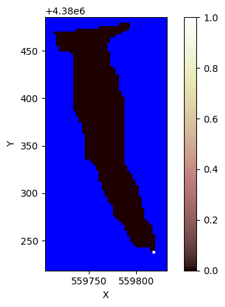 ../../_images/tutorials_reading_dem_into_landlab_reading_dem_into_landlab_15_0.png