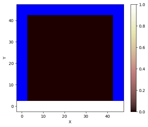 ../../_images/tutorials_reading_dem_into_landlab_reading_dem_into_landlab_23_0.png