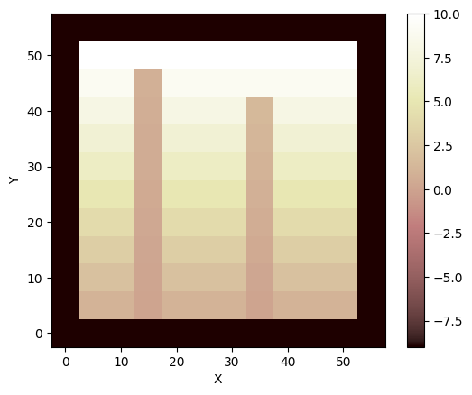 ../../_images/tutorials_reading_dem_into_landlab_reading_dem_into_landlab_25_0.png