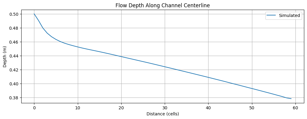 ../../_images/tutorials_river_flow_dynamics_river_flow_dynamics_tutorial2_32_0.png