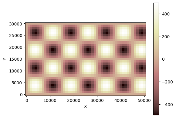 ../../_images/tutorials_tectonics_listric_kinematic_extender_34_0.png