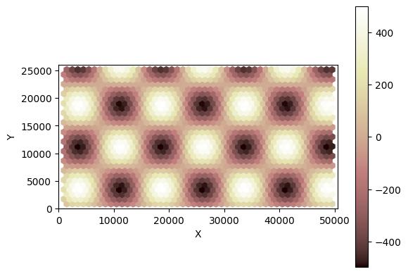 ../../_images/tutorials_tectonics_listric_kinematic_extender_41_0.png