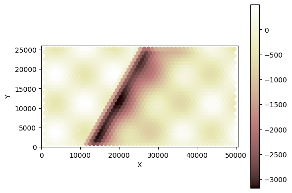 ../../_images/tutorials_tectonics_listric_kinematic_extender_42_0.png