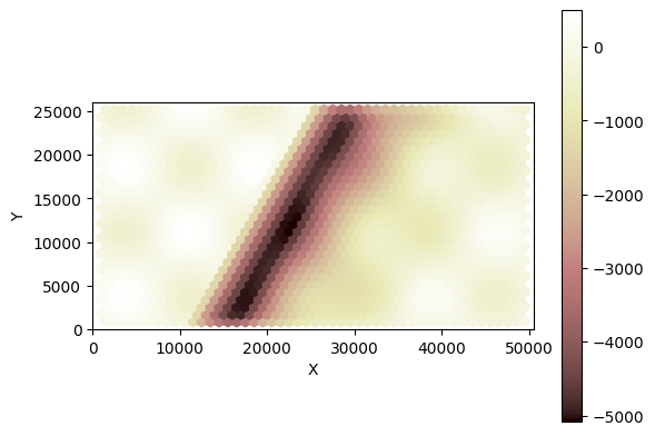 ../../_images/tutorials_tectonics_listric_kinematic_extender_43_0.png