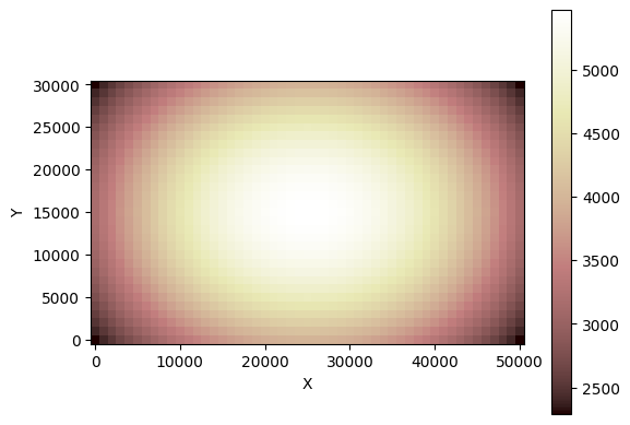 ../../_images/tutorials_tectonics_listric_kinematic_extender_49_0.png