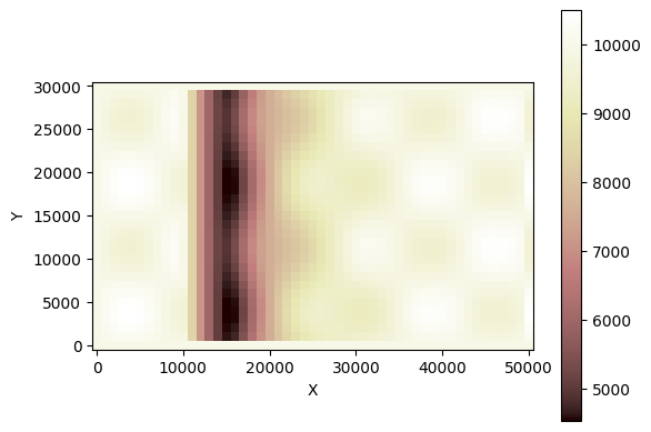 ../../_images/tutorials_tectonics_listric_kinematic_extender_51_0.png