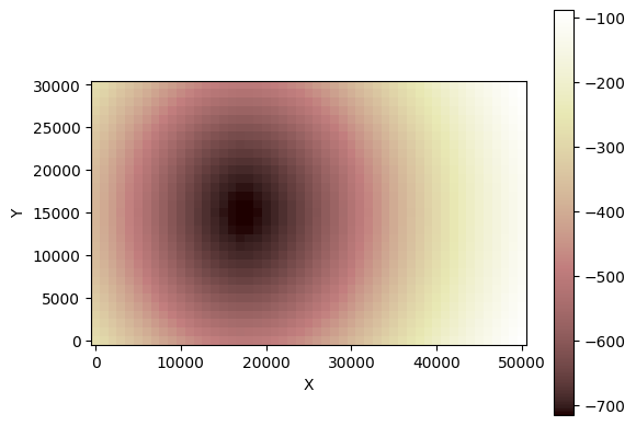 ../../_images/tutorials_tectonics_listric_kinematic_extender_52_0.png