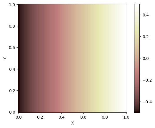 ../../_images/tutorials_tectonics_listric_kinematic_extender_8_0.png