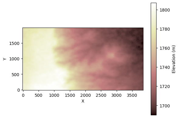 ../../../_images/tutorials_terrain_analysis_chi_finder_chi_finder_7_0.png