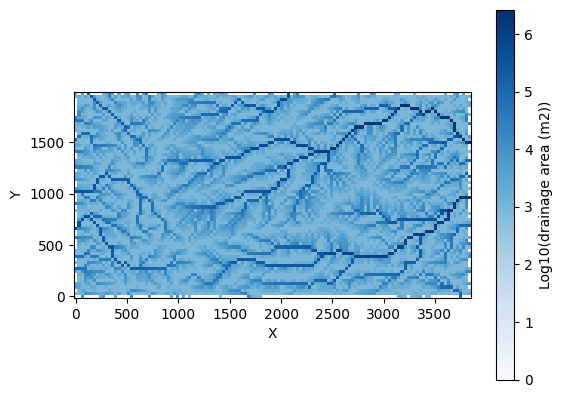 ../../../_images/tutorials_terrain_analysis_chi_finder_chi_finder_9_0.png