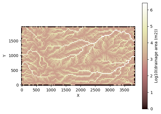 ../../../_images/tutorials_terrain_analysis_drainage_density_drainage_density_11_0.png