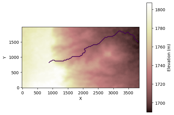 ../../../_images/tutorials_terrain_analysis_hack_calculator_hack_calculator_17_0.png