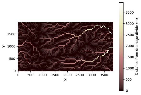 ../../../_images/tutorials_terrain_analysis_hack_calculator_hack_calculator_19_0.png