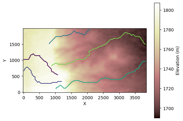 ../../../_images/tutorials_terrain_analysis_hack_calculator_hack_calculator_27_0.png