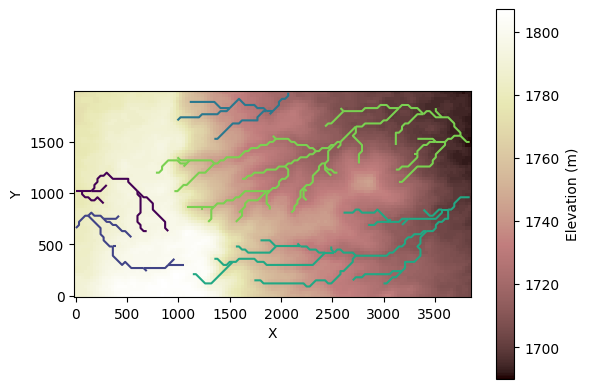 ../../../_images/tutorials_terrain_analysis_hack_calculator_hack_calculator_31_0.png