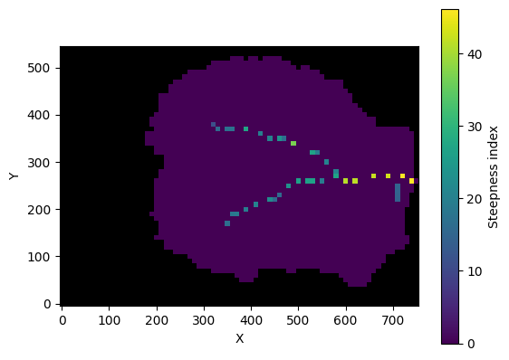 ../../../_images/tutorials_terrain_analysis_steepness_finder_steepness_finder_14_0.png