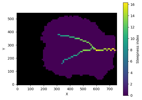 ../../../_images/tutorials_terrain_analysis_steepness_finder_steepness_finder_16_0.png