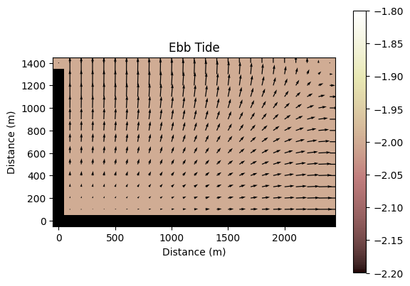 ../../_images/tutorials_tidal_flow_tidal_flow_calculator_9_1.png