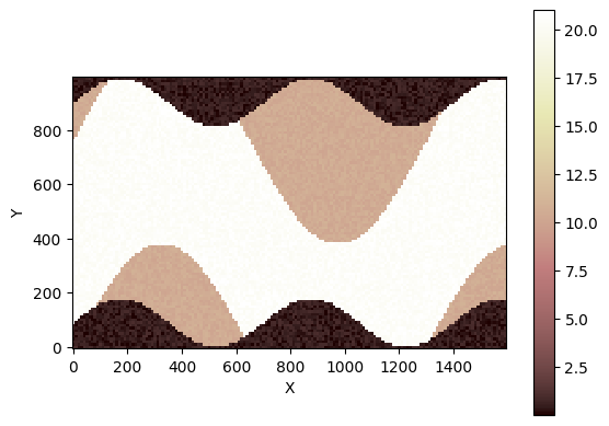 ../../../_images/tutorials_visualization_paraview_importing_landlab_netcdf_to_paraview_7_0.png