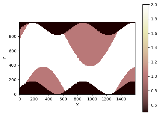 ../../../_images/tutorials_visualization_paraview_importing_landlab_netcdf_to_paraview_8_0.png